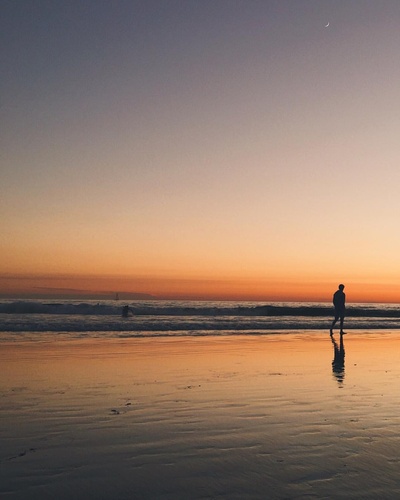 纽约街拍Daniel的的INS图片-(2015-11-16 02:03:06)alone time

shot in Venice beach