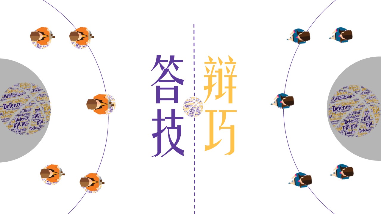 毕业答辩PPT模板-点击图片预览PPT内容。