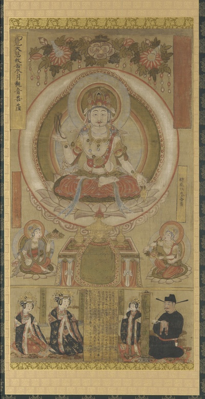 大英博物馆敦煌绘画的绘画作品