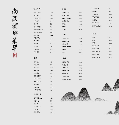 传统中餐菜单的PSD模板-傳統中餐菜單~~003