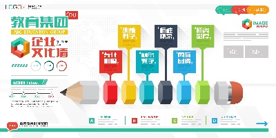 企业文化微粒体第二部分的PSD模板-素材 (26)