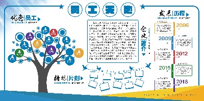 企业文化微粒体第二部分的PSD模板-素材 (6)