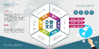 企业文化微粒体第二部分的PSD模板-素材 (10)