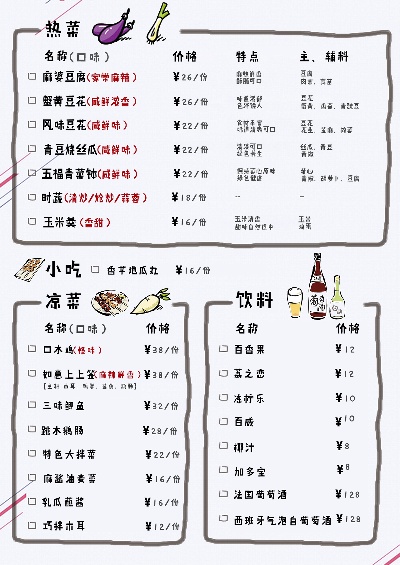 中文菜单.南渡素材（01）的PSD模板-素材（11）