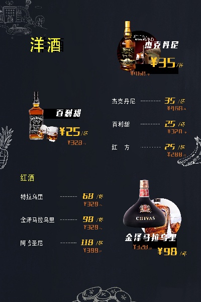 酒吧酒水单.000JPG预览目录的PSD模板-素材酒吧酒水单~~~~（21）二