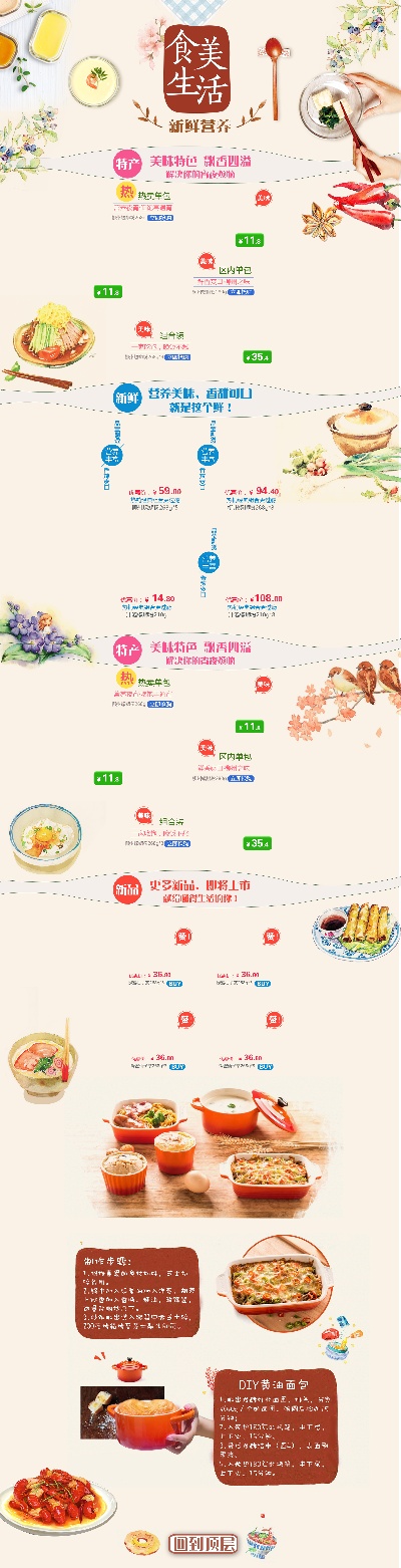 _美食.psd格式的PSD模板-TimiPS_食品类PSD首页模板 (4)