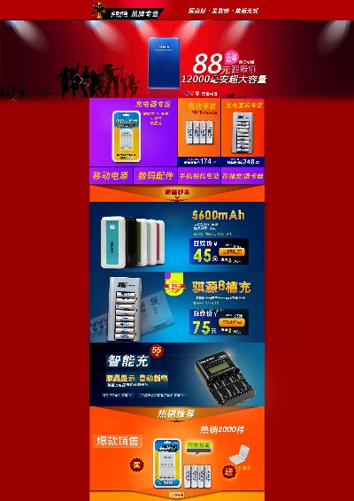 数码电器的PSD模板-模板 (20)