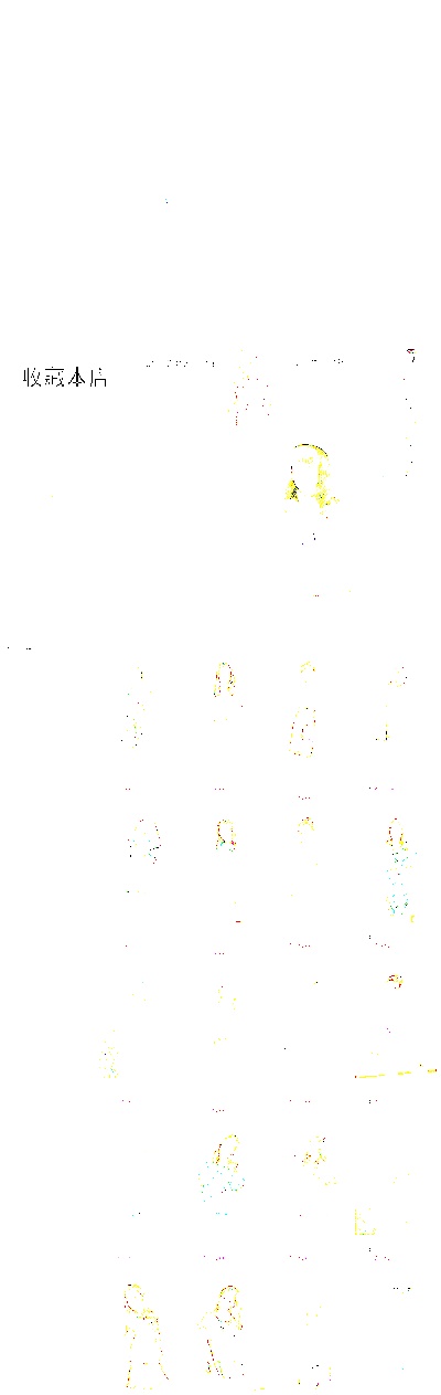 网店首页.网店首页模板1的PSD模板-模板 (18)
