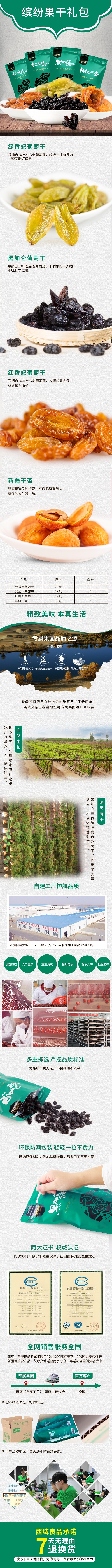 _坚果详情页.PSD源文件的PSD模板-坚果34