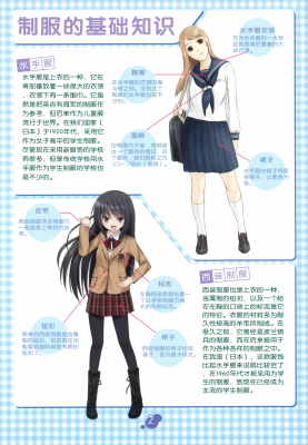 [漫画教程]020女子高中制服百科.JK女子高制服百科的作品-003