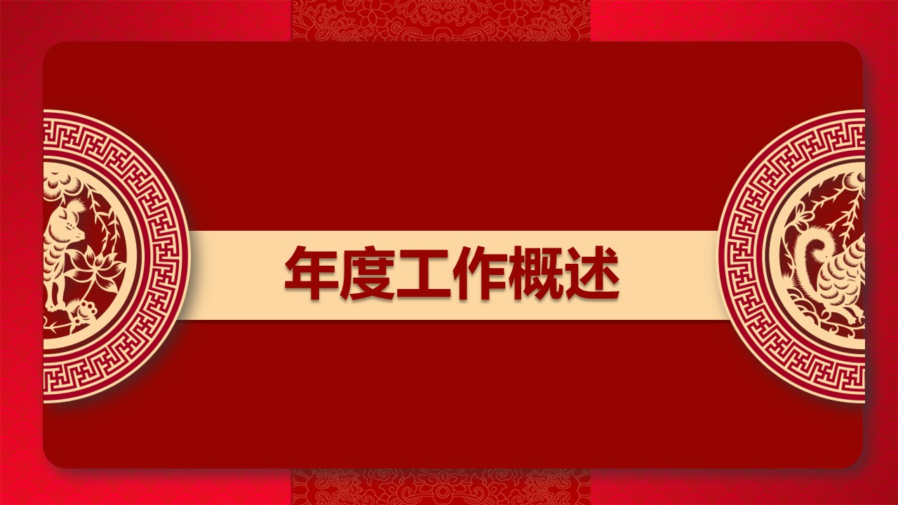 商务.总结类总结-2的PPT模板-4/30