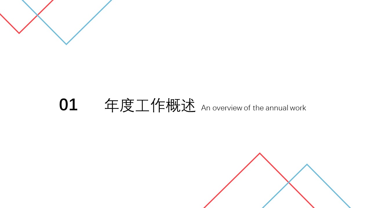 商务.总结类总结-44的PPT模板-3/31