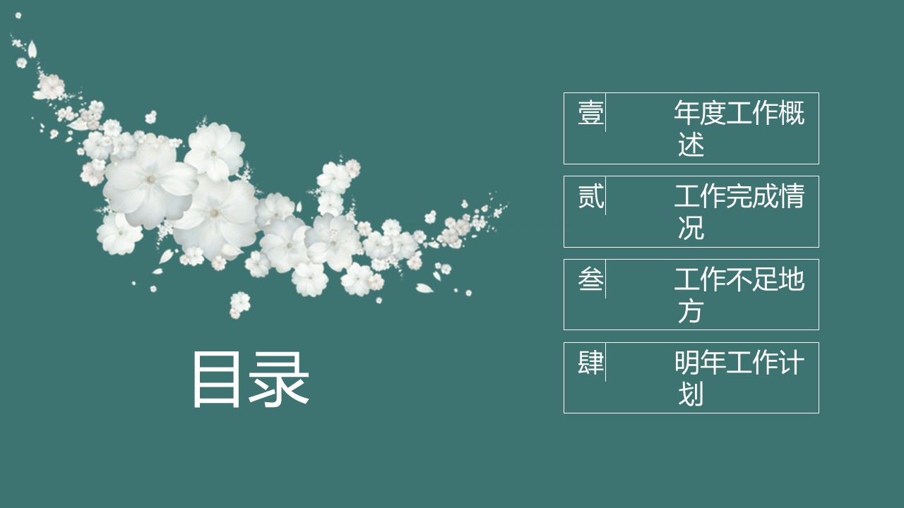 商务.总结类总结-68的PPT模板-2/28