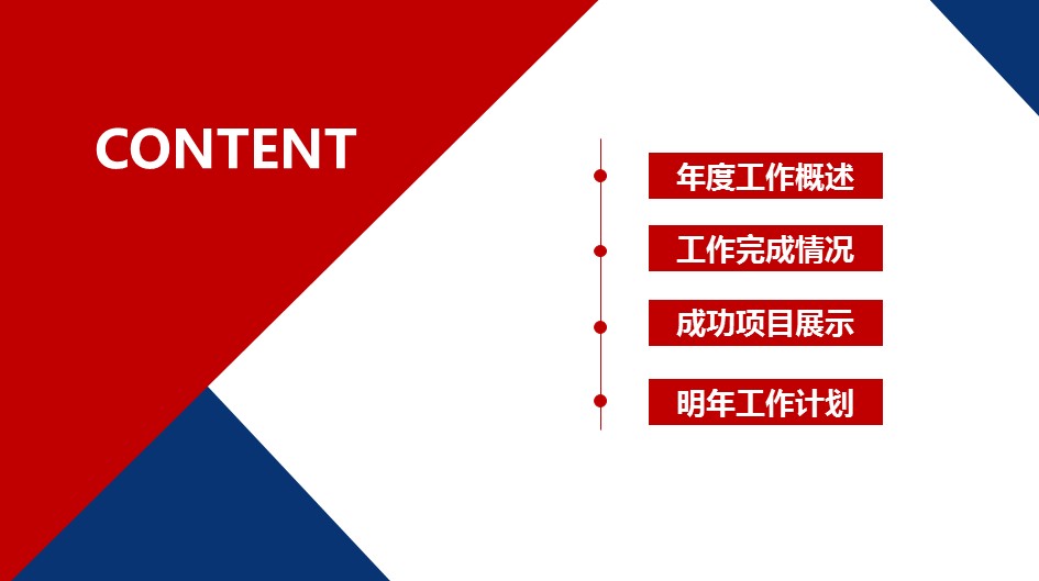 商务.总结类总结-70的PPT模板-2/32