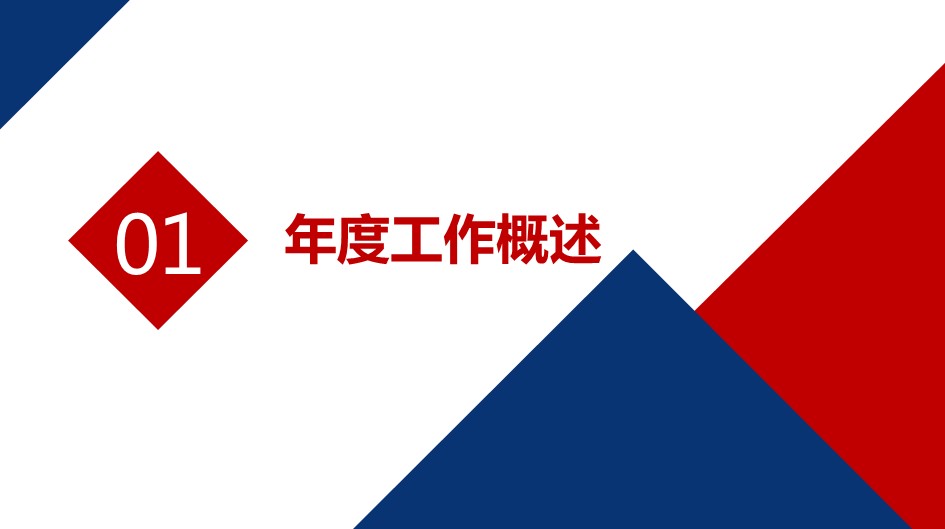 商务.总结类总结-70的PPT模板-3/32