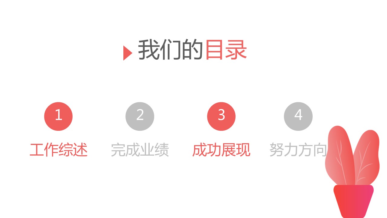 商务.总结类总结-72的PPT模板-2/31