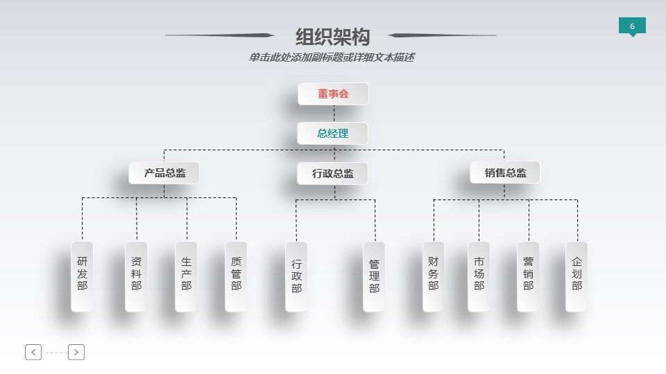 商务.总结类总结-82的PPT模板-6/31