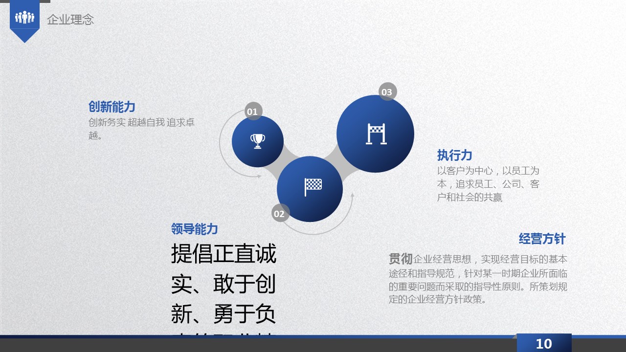 商务.蓝色 21的PPT模板-10/45