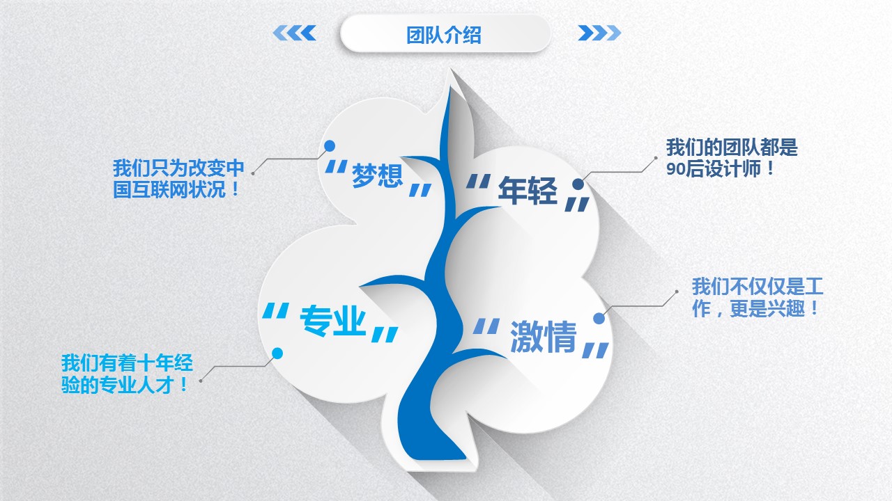 商务.蓝色 33的PPT模板-6/45