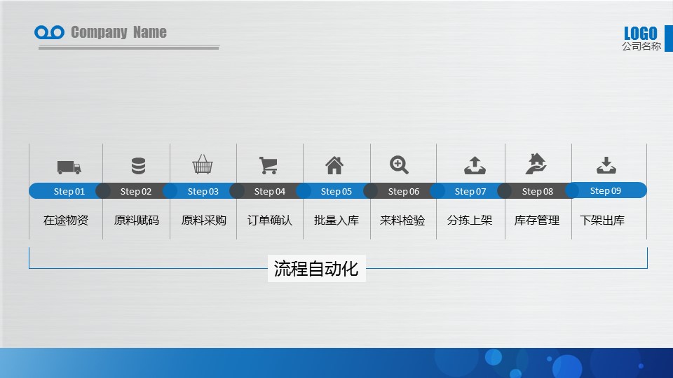 商务.蓝色 44的PPT模板-3/36