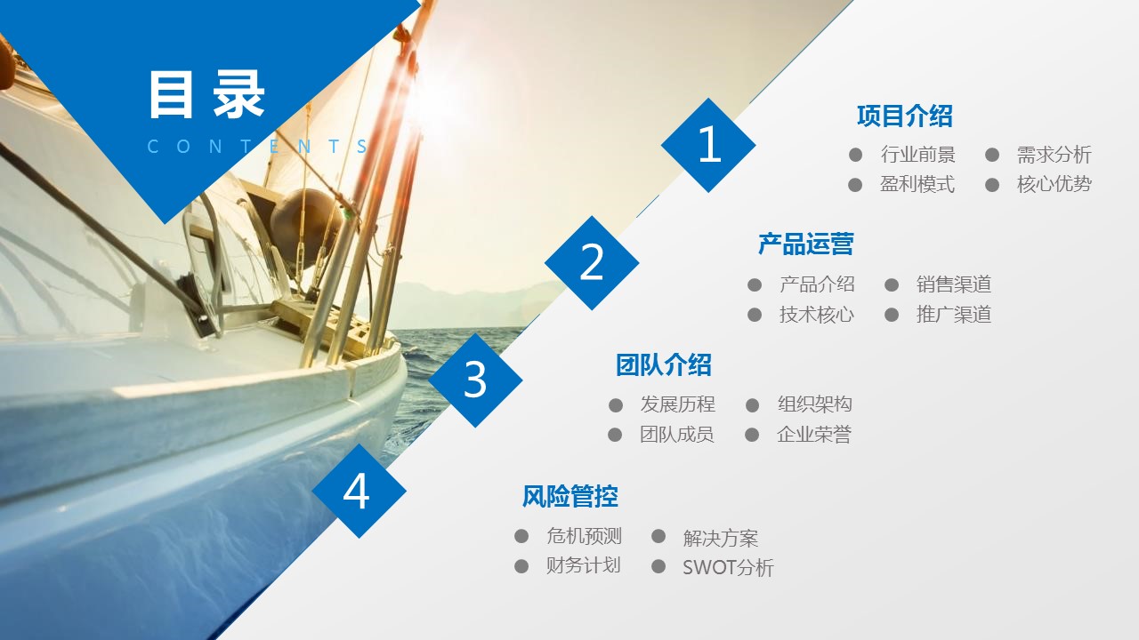 商务.蓝色 47的PPT模板-2/29