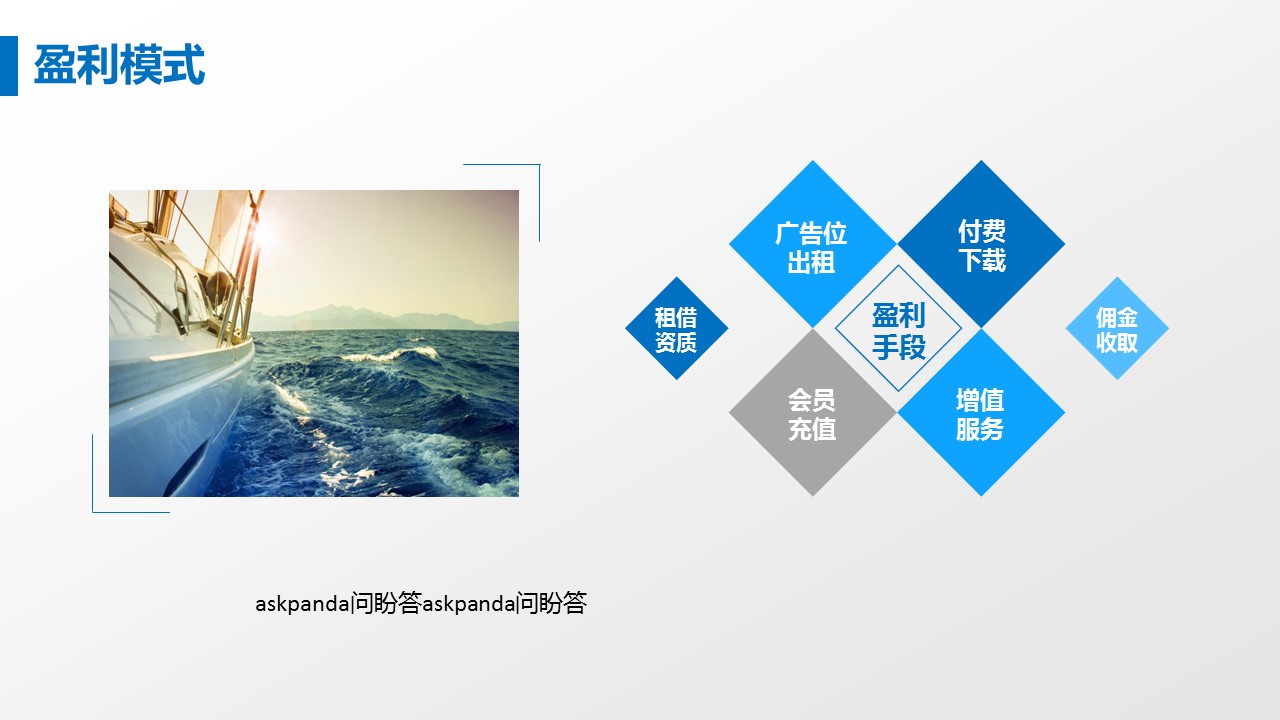 商务.蓝色 47的PPT模板-6/29