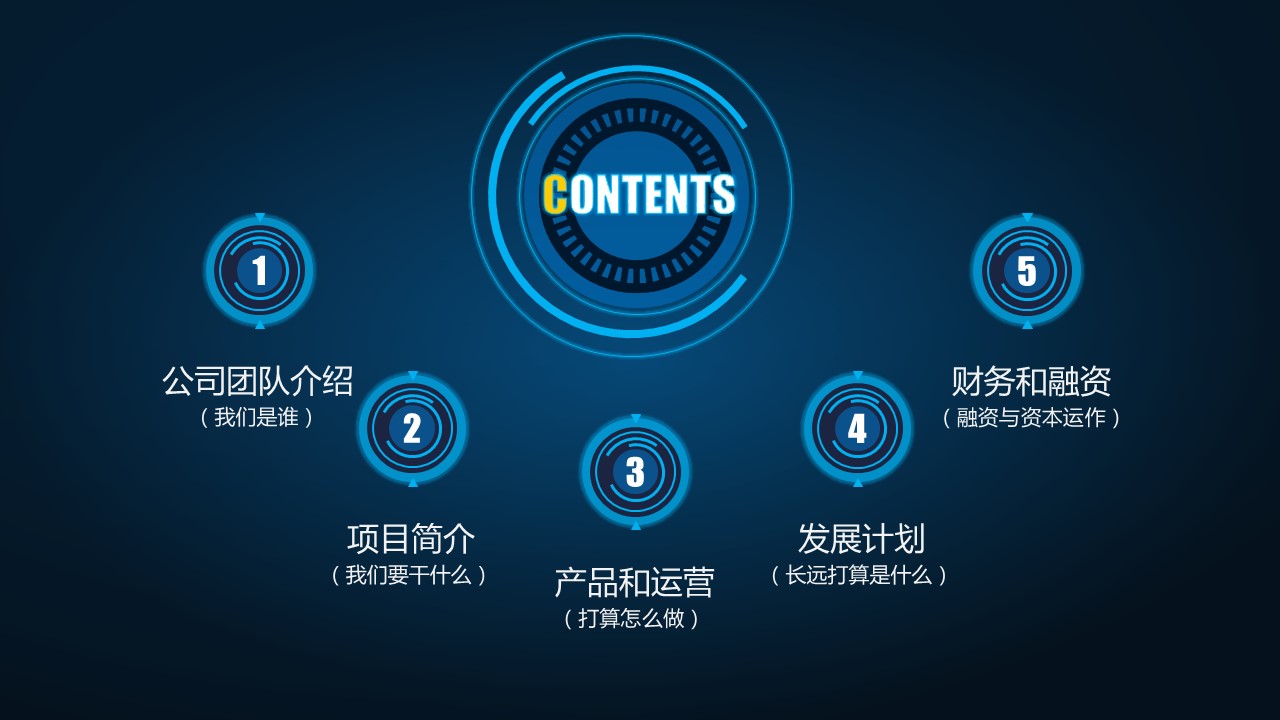 商务.蓝色 5的PPT模板-2/41