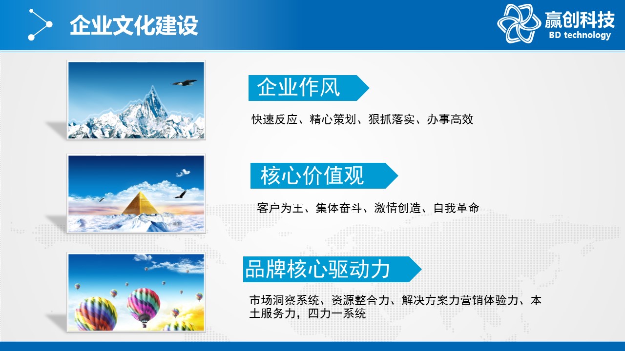 商务.蓝色 53的PPT模板-6/42