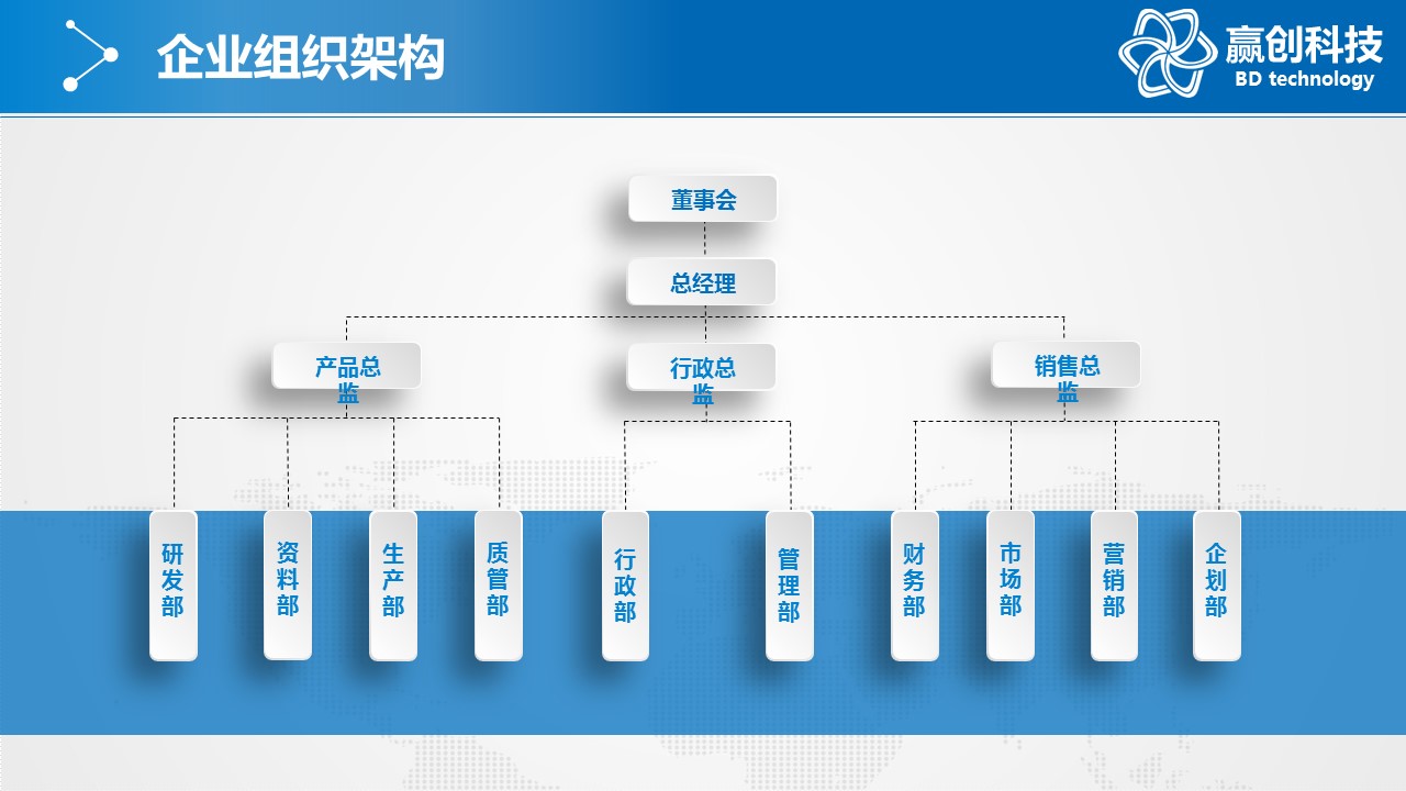 商务.蓝色 53的PPT模板-7/42