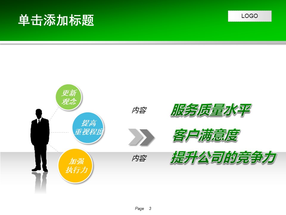 商务.财务1007__2018绿色清晰数据统计动态PPT模板的PPT模板-3/36