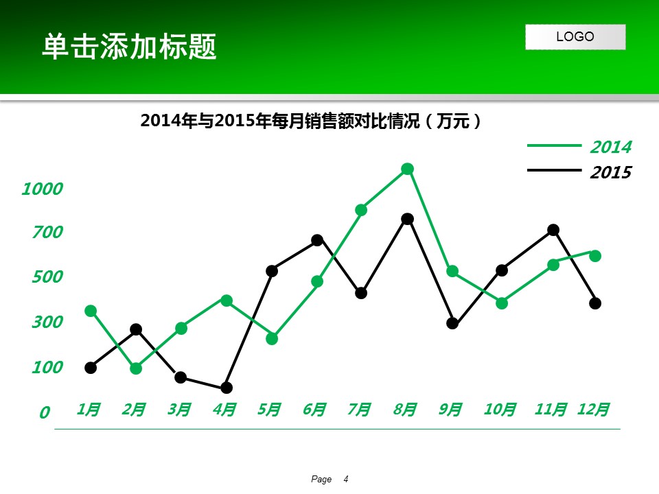 商务.财务1007__2018绿色清晰数据统计动态PPT模板的PPT模板-4/36
