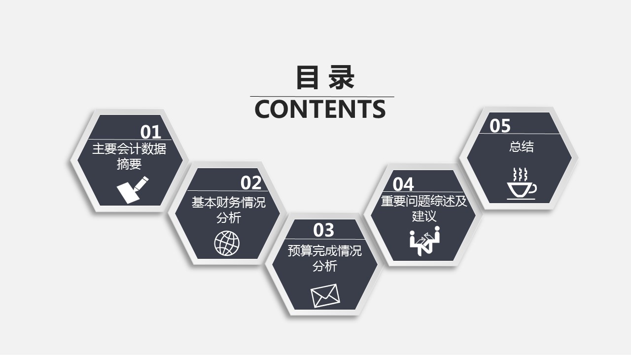 商务.财务3业绩报告会计工作总结汇报PPT模板-52页的PPT模板-2/57