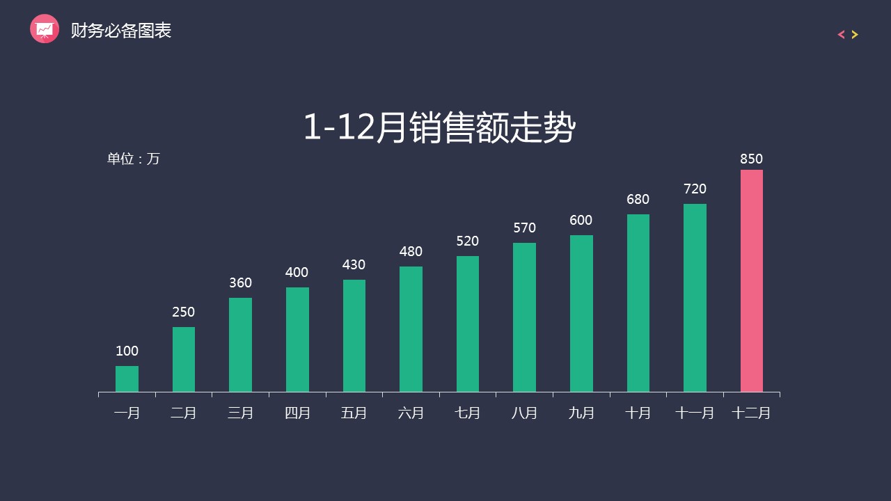 商务.财务模板105的PPT模板-4/23