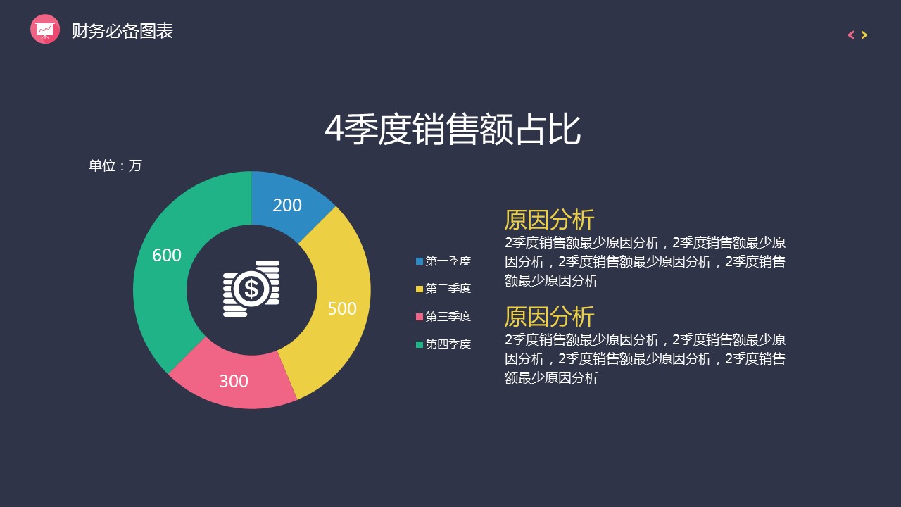 商务.财务模板105的PPT模板-5/23