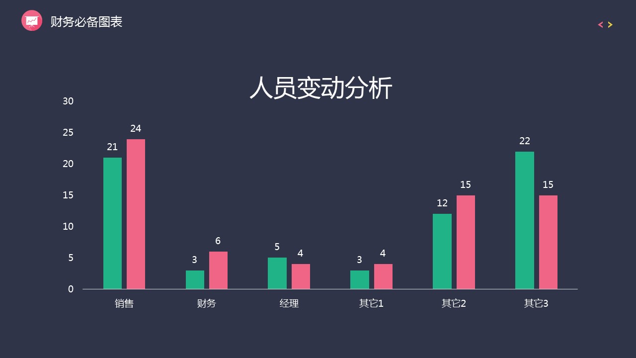 商务.财务模板105的PPT模板-6/23