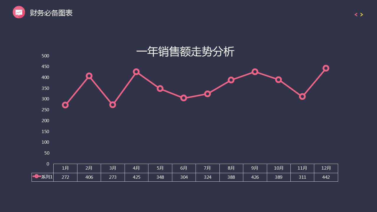商务.财务模板105的PPT模板-8/23