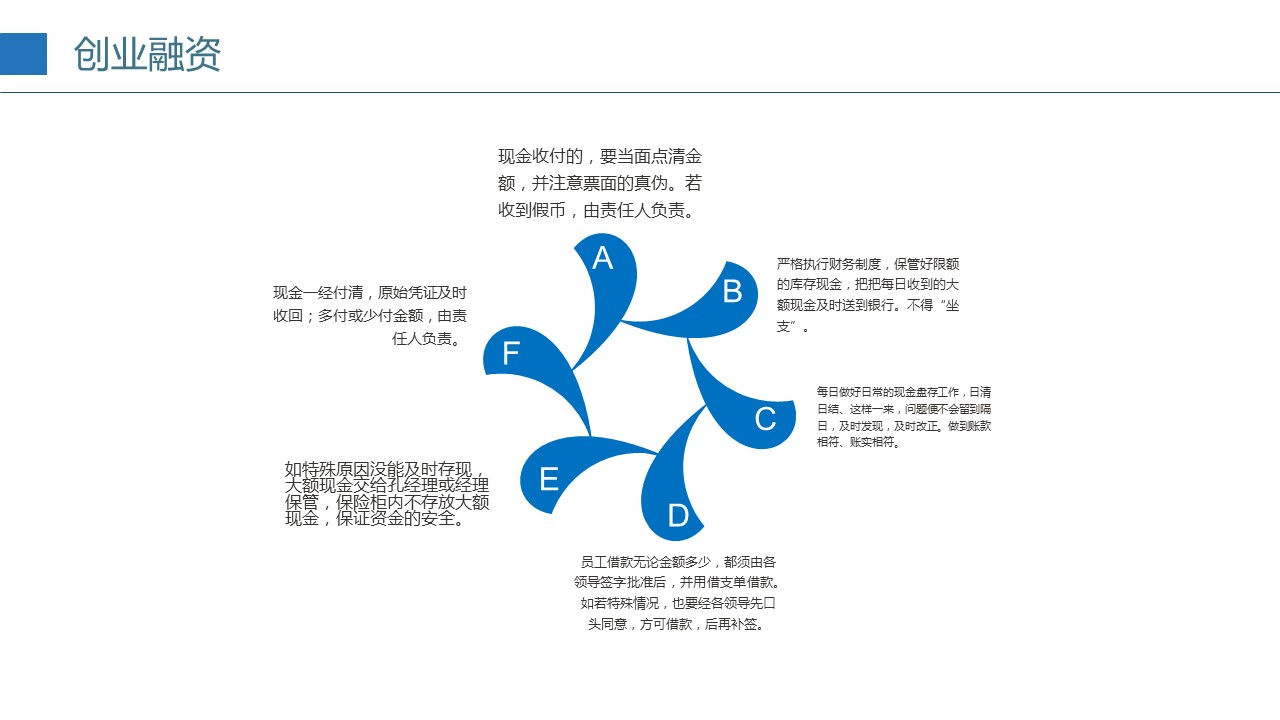 商务.财务模板109的PPT模板-6/31