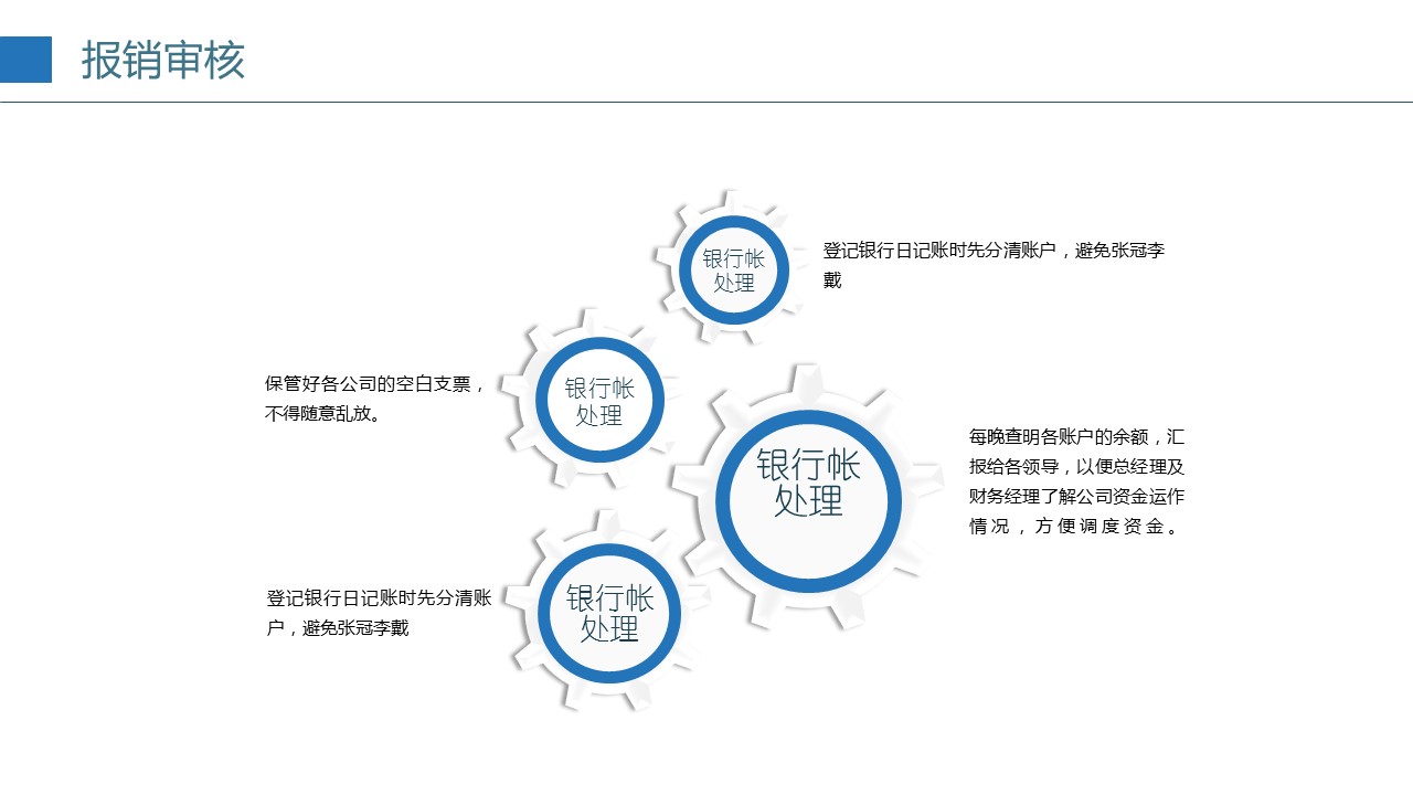 商务.财务模板109的PPT模板-10/31