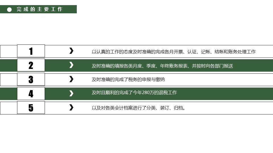 商务.财务模板14的PPT模板-4/29