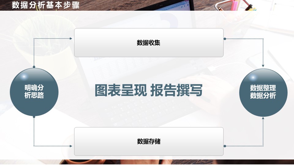 商务.财务模板15的PPT模板-6/36