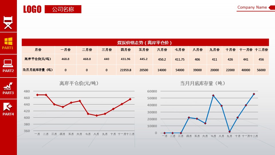 商务.财务模板16的PPT模板-9/35