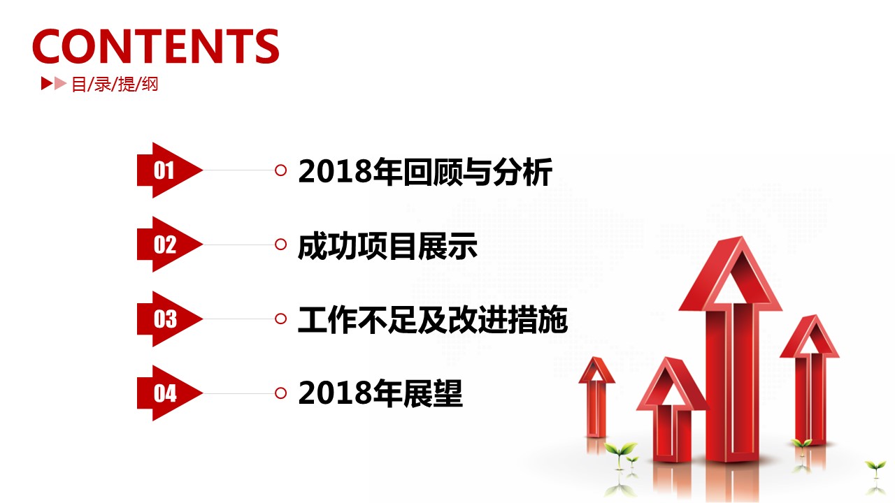 商务.财务模板3的PPT模板-2/30