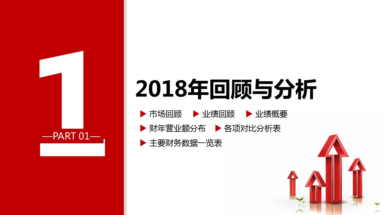 商务.财务模板3的PPT模板-3/30
