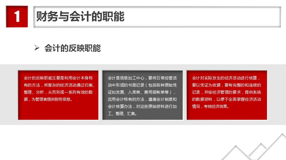 商务.财务模板47的PPT模板-5/37