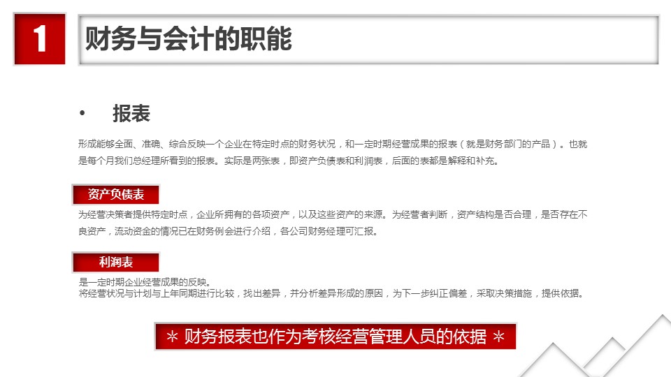 商务.财务模板47的PPT模板-6/37