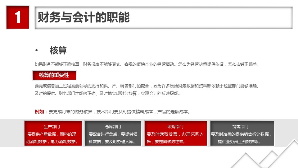 商务.财务模板47的PPT模板-7/37