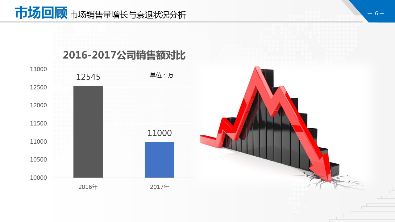 商务.财务模板50的PPT模板-6/31