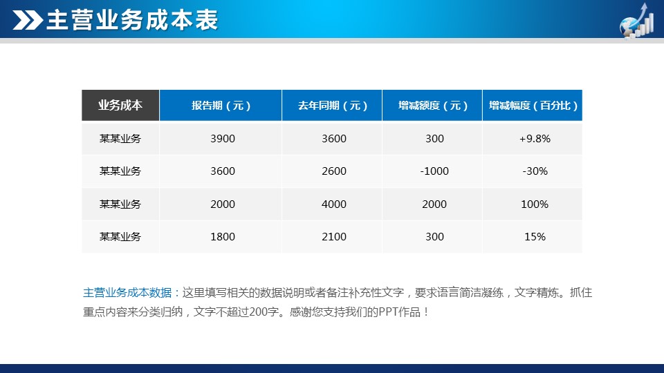商务.财务模板70的PPT模板-6/55