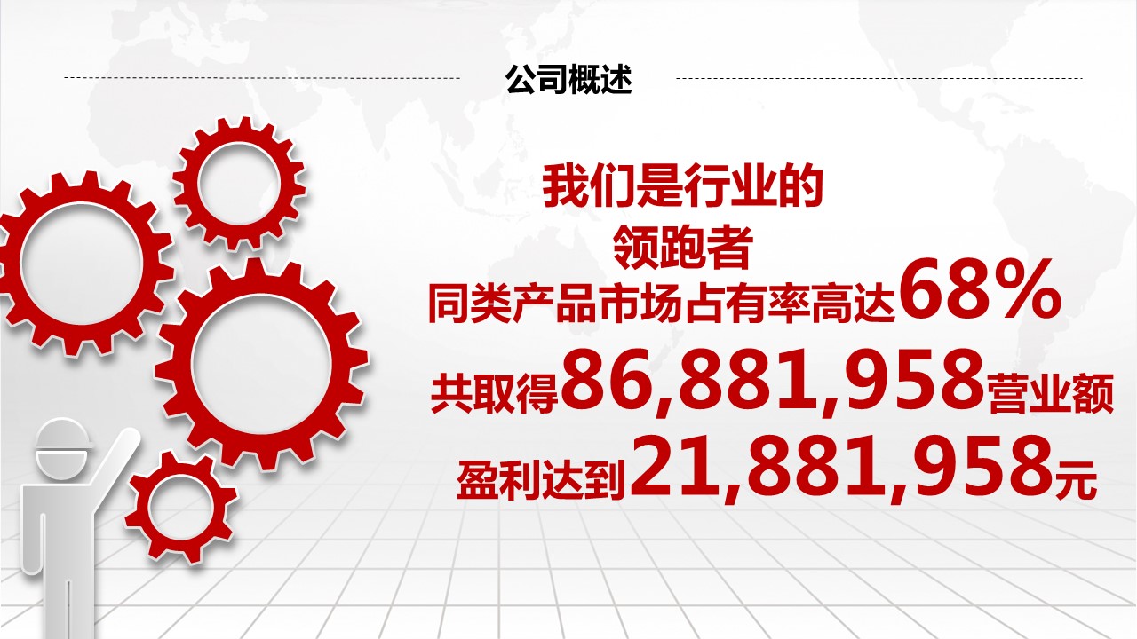 商务.企业简介1公司简介企业展示宣传 1的PPT模板-6/47
