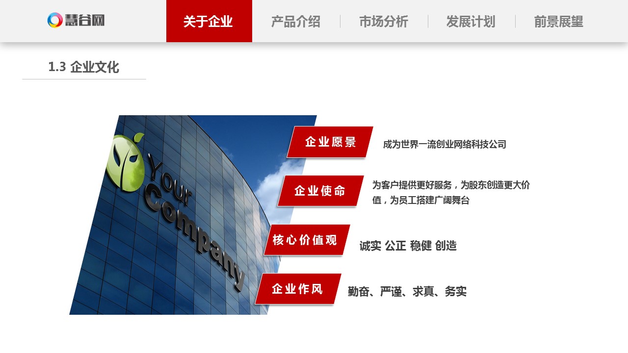 商务.企业简介1公司简介企业展示宣传 2的PPT模板-6/39